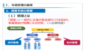 体系で学ぶ与信管理