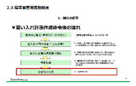 2.障害者雇用関連法令