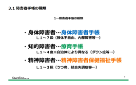 3.障害に関する基本知識 