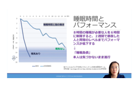 メンタルダウン