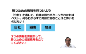 戦略的営業を推進するための準備法