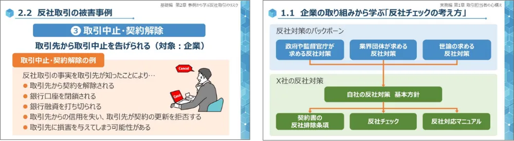 カリキュラム「基礎から学ぶ反社取引管理/基礎編・実務編」を表す図